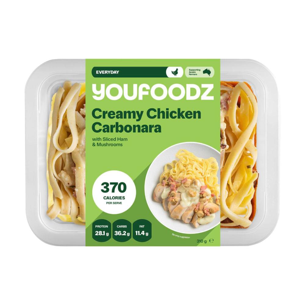 Youfoodz Creamy Chicken Carbonara